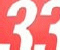 Catch Thirty Three - Arkade Spiel